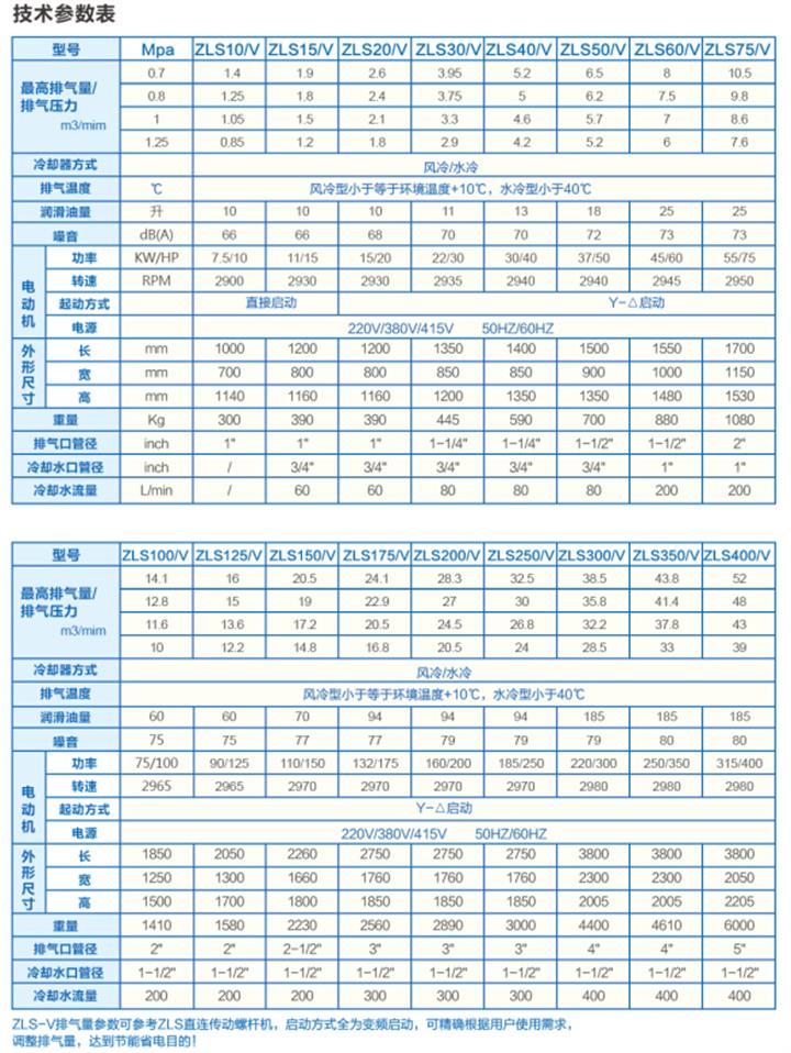 江苏捷豹空压机气泵空气压缩机螺杆机4310kw