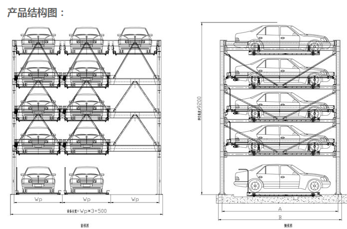 立体停车库设计规范图片