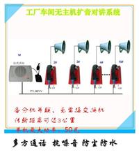 车间直通扩音对讲电话机