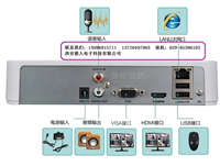 海康威视网络硬盘录像机，西安海康威视录像机4路，8路.16路报价