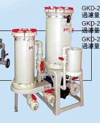 SA1001型式过滤机 使用寿命超乎想象 